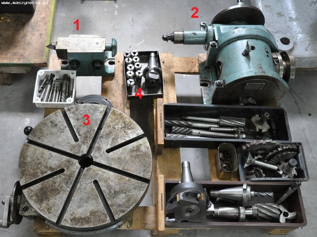 Equipment for millnig machines